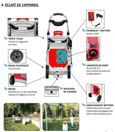 Pulvérisateur électrique 30 litres